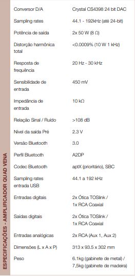 Especificações amplificador quad vena