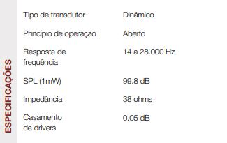 fone-grado-rs2x-especificações