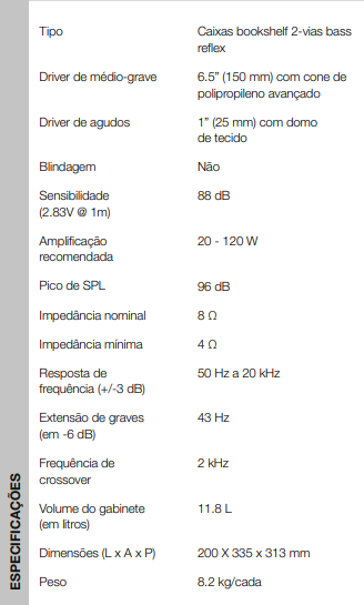 especificações-caixa-acústica-wharfedale-diamond-12.2