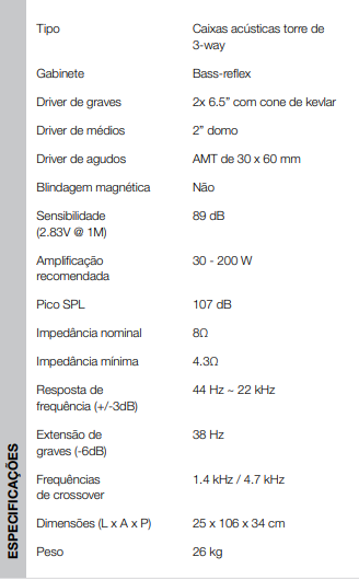 especificações-caixa-acústica-wharfedale-evo-4.4