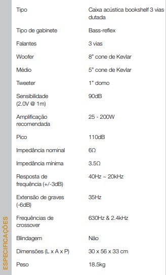 especificaçoes-caixa-acústica-wharfedale-linton