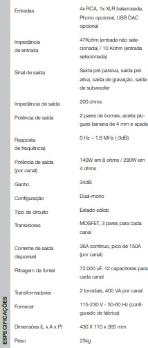 especifações-norma-revo-ipa-140