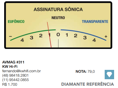 considerações-fone-grado-prestige-sr225x