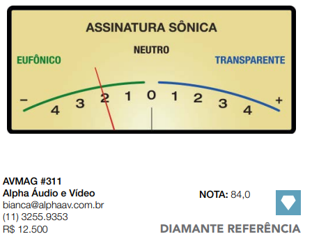 considerações-amplificador-integrado-rega-elex-mk4