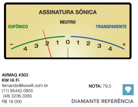 considerações-amplificador-integrado-leak-230