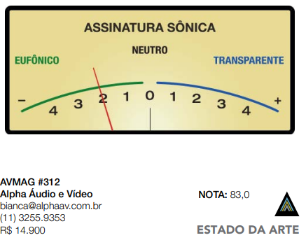 considerações-caixa-rega-aya