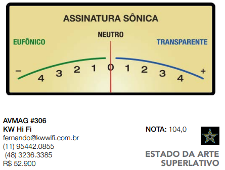 considerações-amplificador-integrado-norma-revo-ipa-140