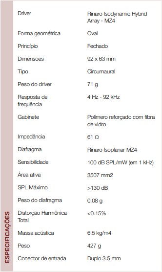 especificações-fone-meze-áudio-liric2