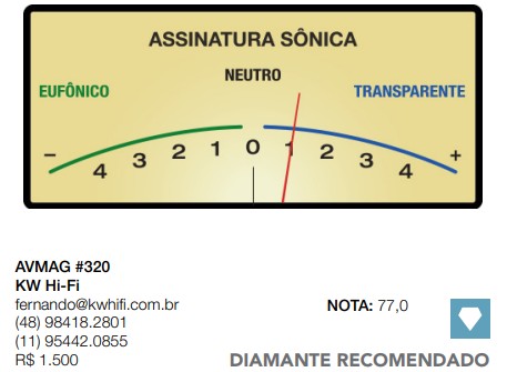 mee-alba-clube-do-audio