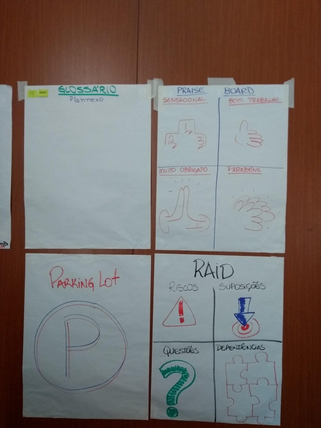 Foto dos Templates: Glossário, Praise Board, Parking Lot e RAID