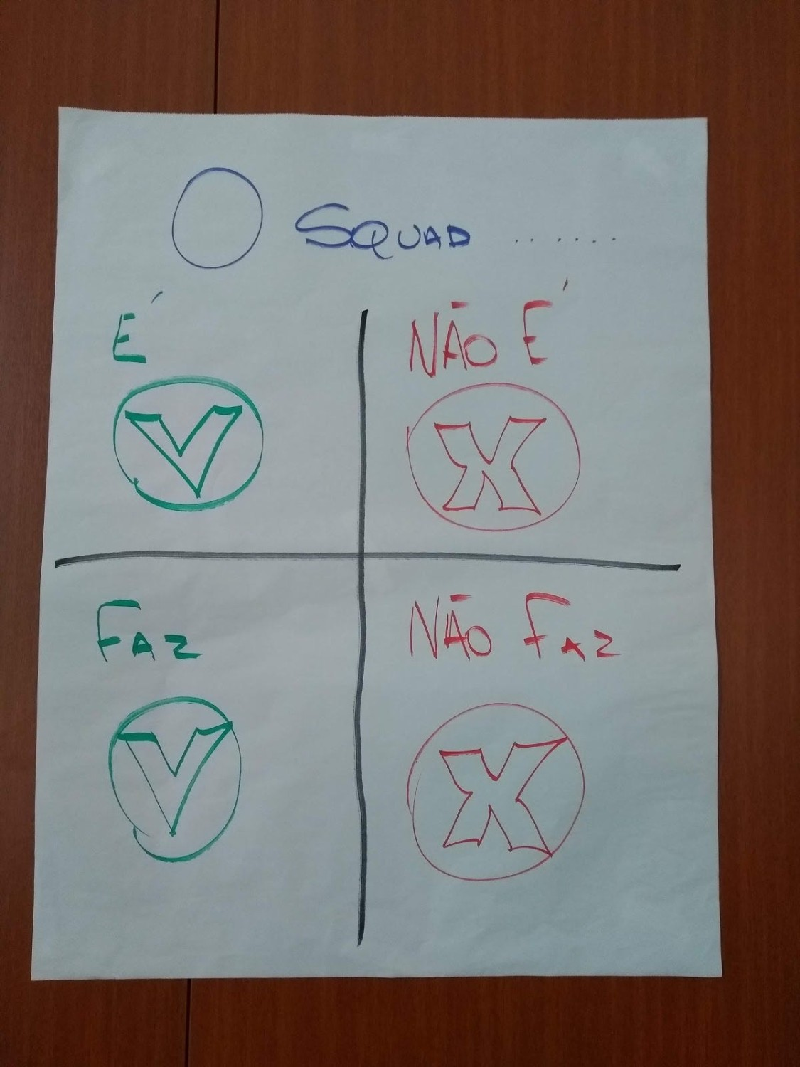 Foto do Template O Squad É, Não é, Faz e Não Faz sem preenchimento