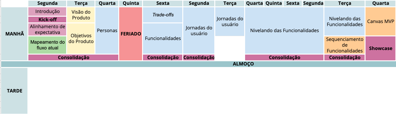 Imagem da Agenda Programada para a Lean Inception