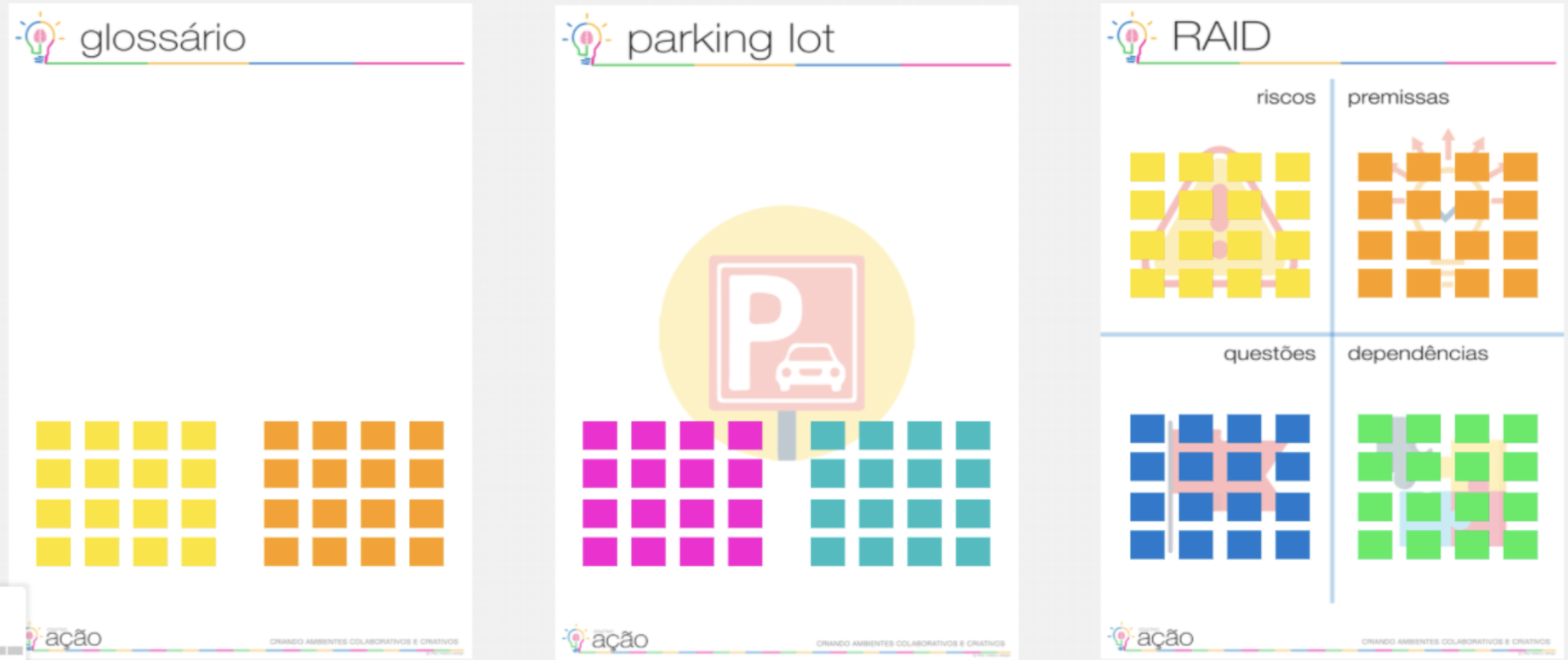 Imagem dos templates de Glossário, Parking Lot e RAID usados na facilitação remota