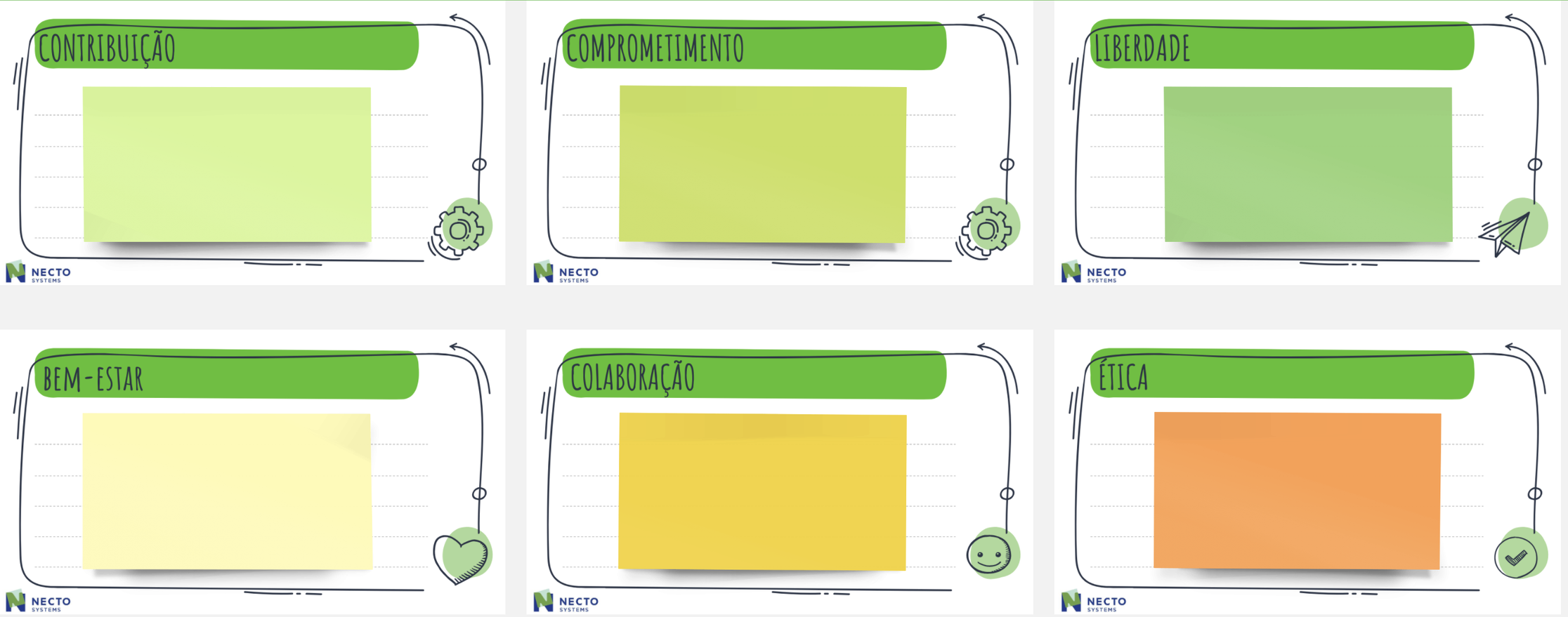 Cartões no Miro com os valores da organização