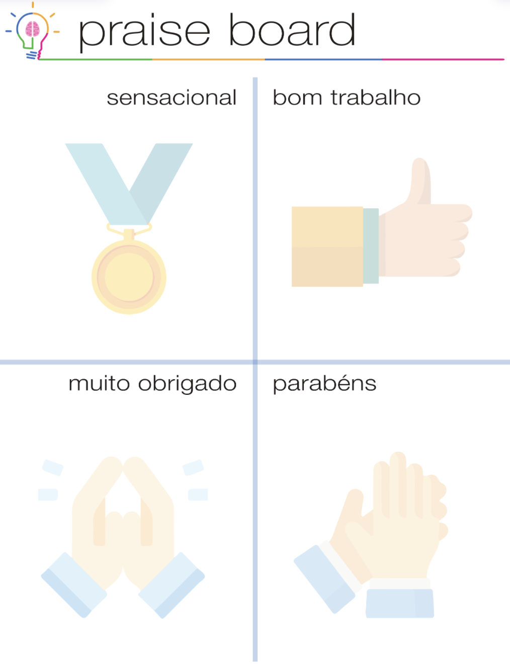Template do Praise Board