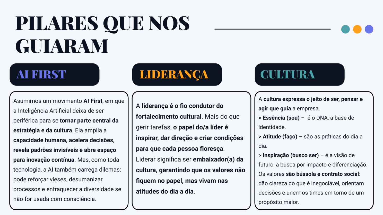 Os três pilares que guiaram o AI Leadership Workshop